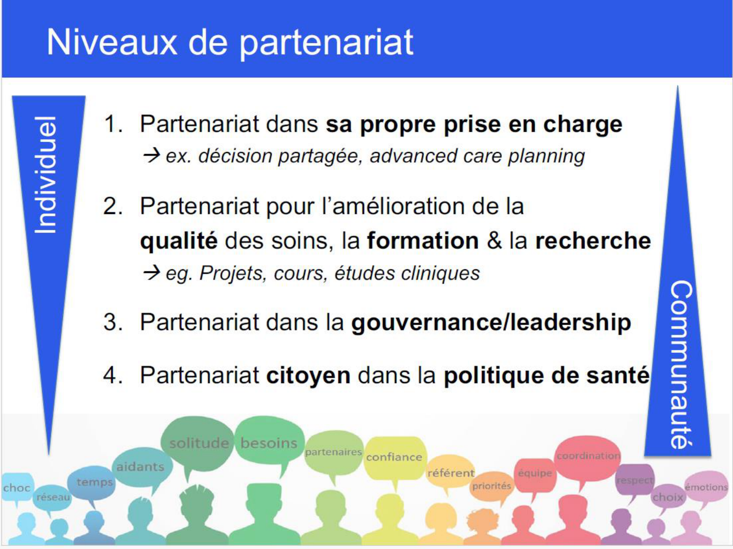 EH repetitoire PSS 26 page 40