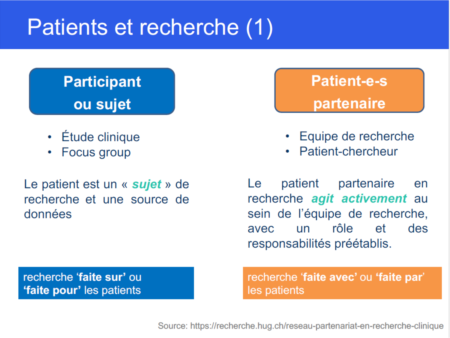 EH repetitoire PSS 26 page 42
