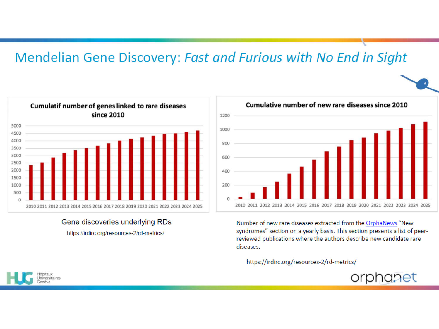 EH repetitoire PSS 26 page 48