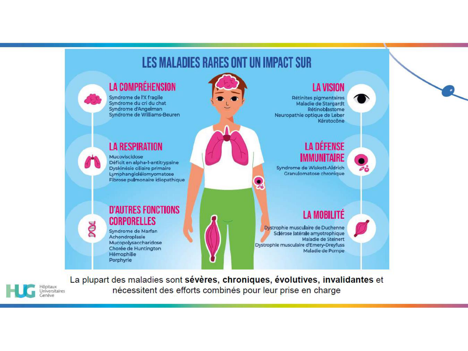 EH repetitoire PSS 26 page 49