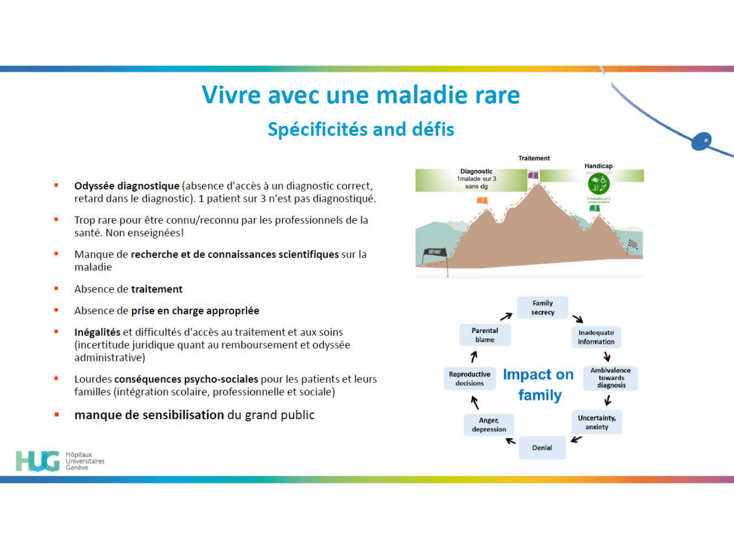 EH repetitoire PSS 26 page 50