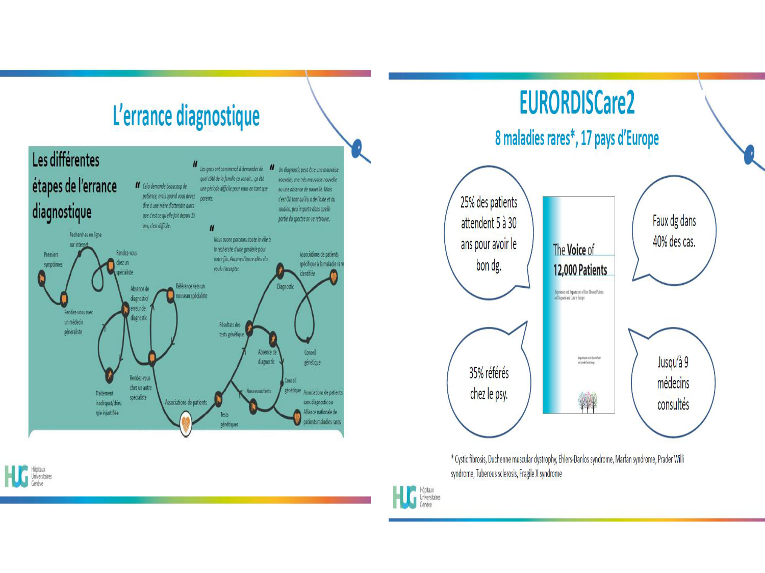 EH repetitoire PSS 26 page 51