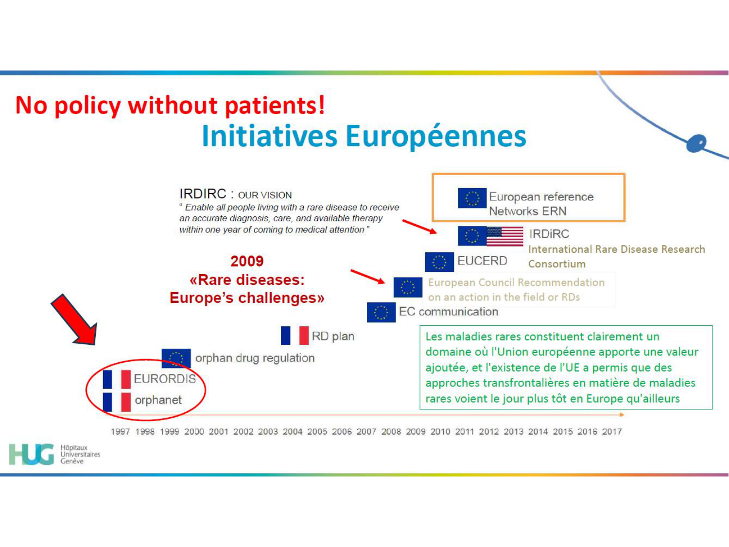 EH repetitoire PSS 26 page 53