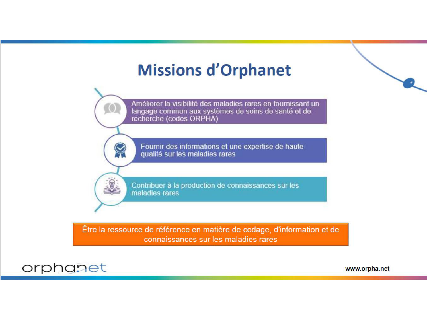 EH repetitoire PSS 26 page 56