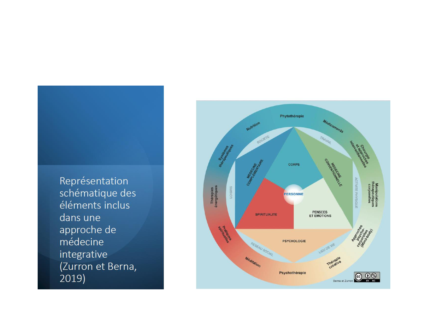 EH repetitoire PSS 26 page 75