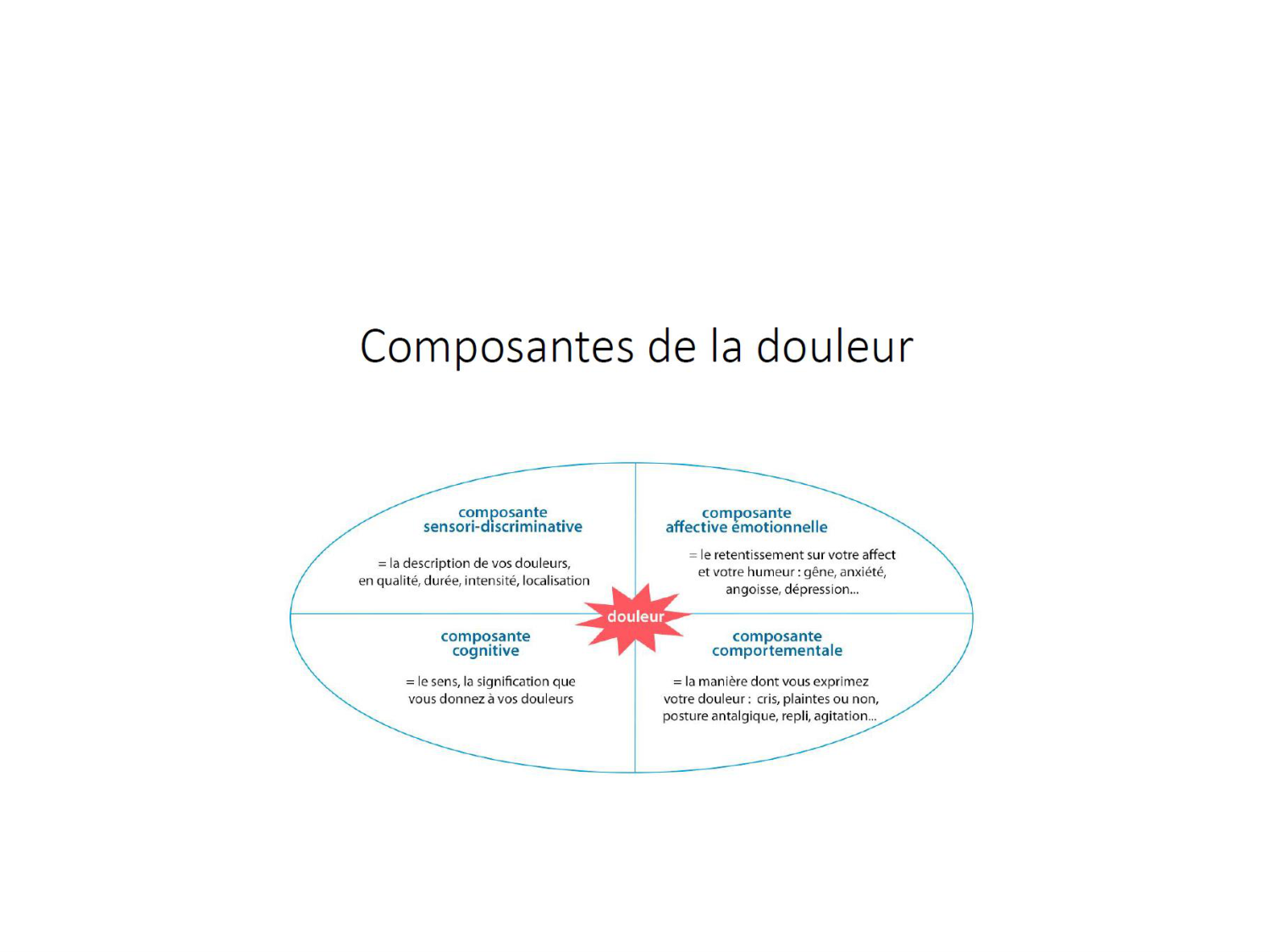 EH repetitoire PSS 26 page 76