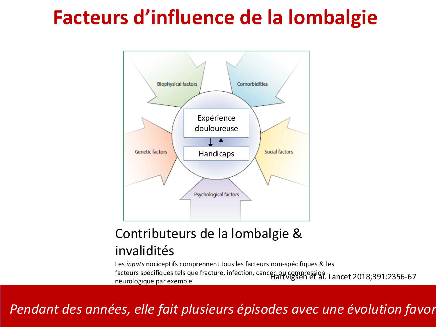 EH repetitoire PSS 26 page 84