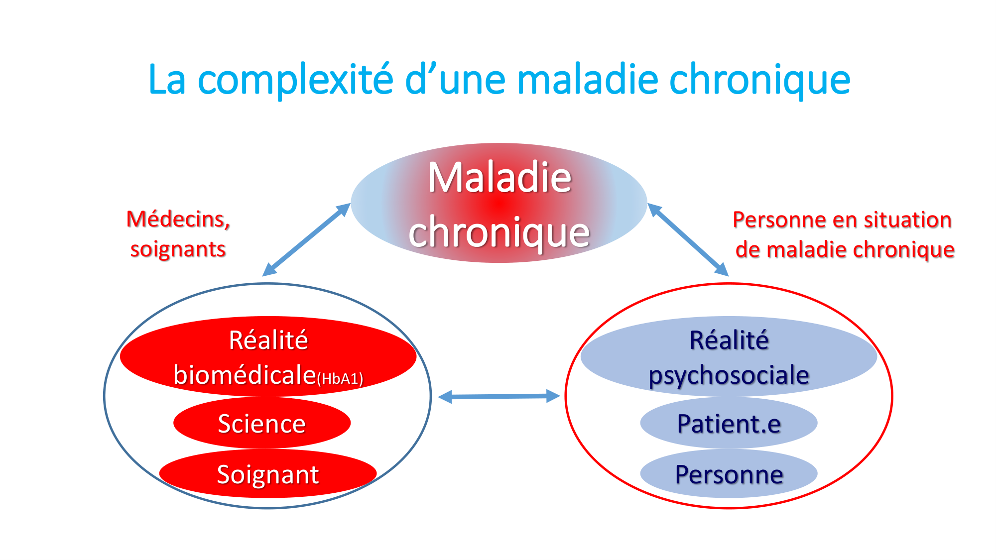 ETP PSS 2026 pdf page 7