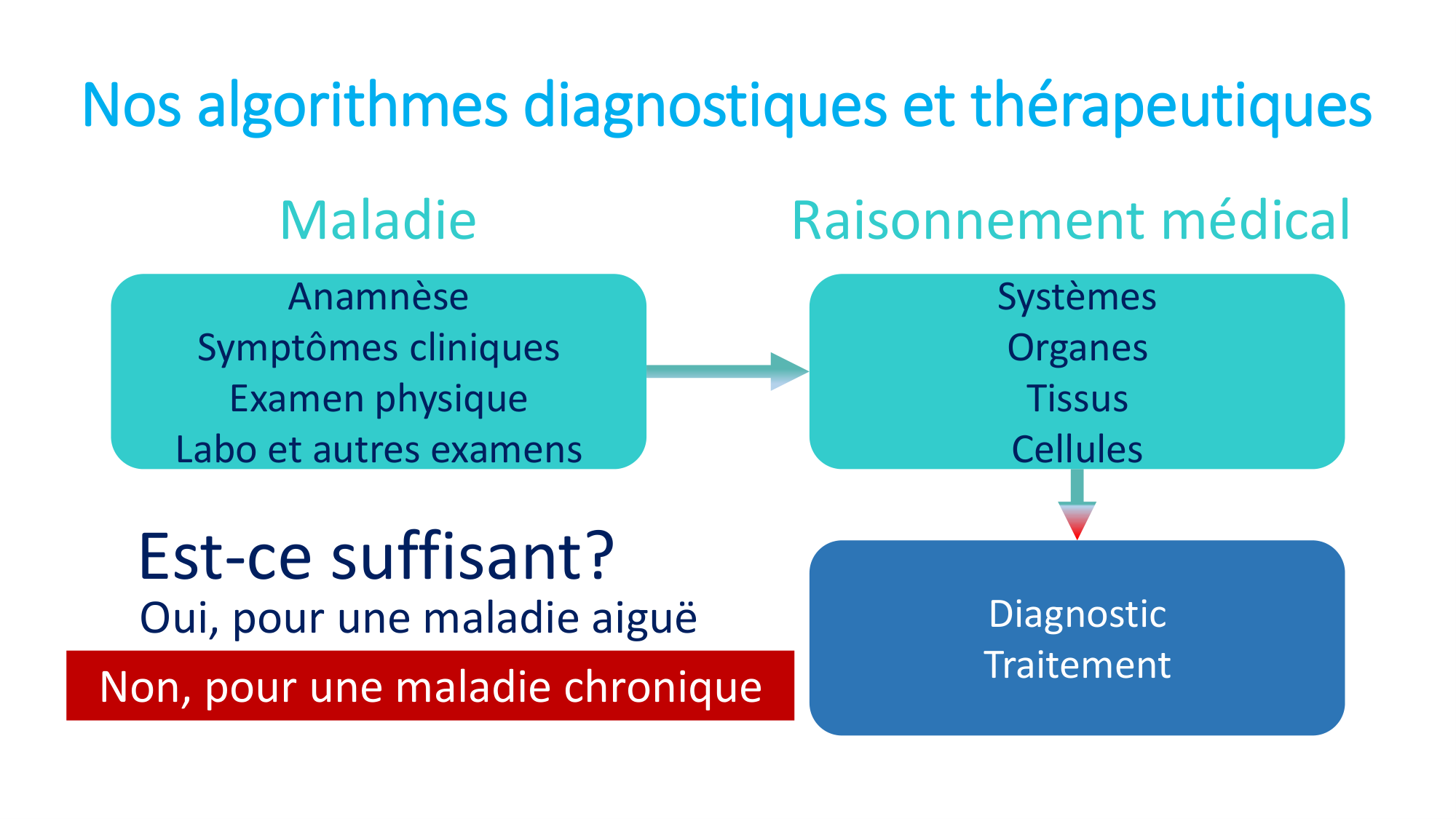 ETP PSS 2026 pdf page 13