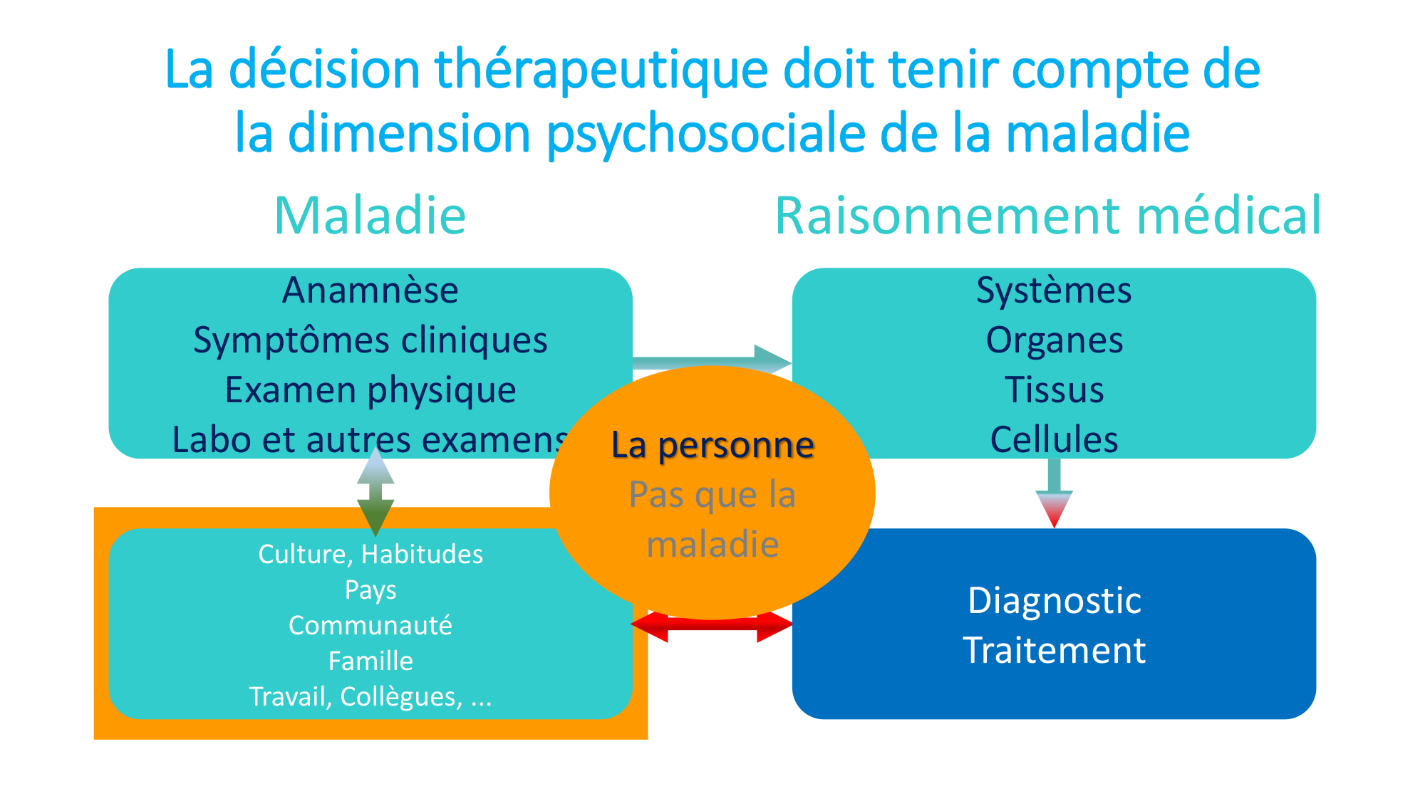 ETP PSS 2026 pdf page 14