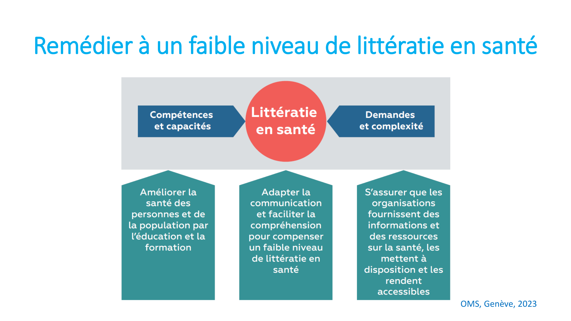 ETP PSS 2026 pdf page 23