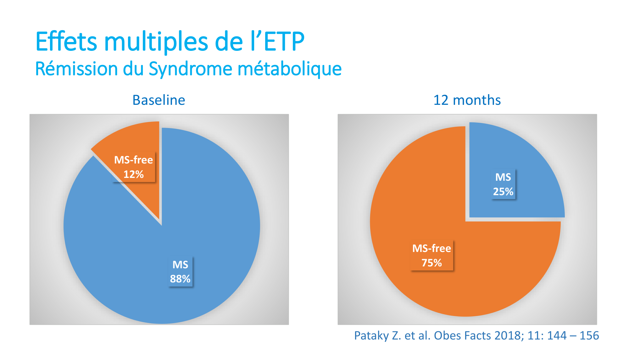 ETP PSS 2026 pdf page 28