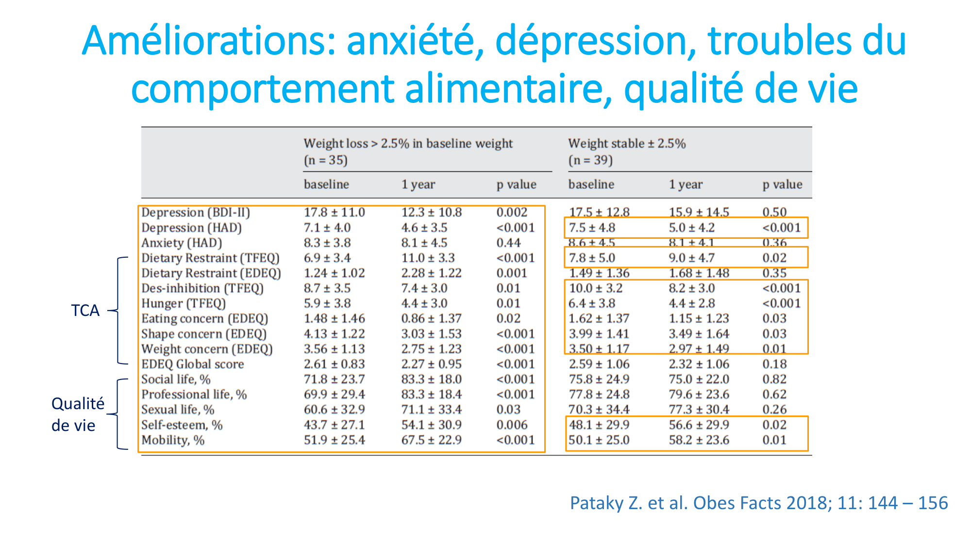 ETP PSS 2026 pdf page 29