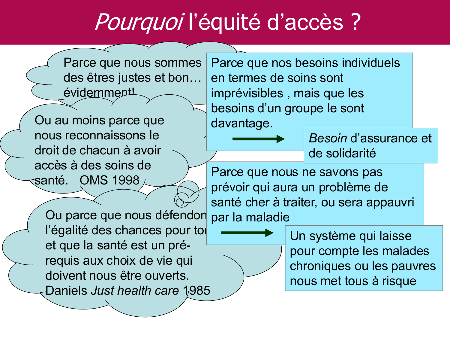 Equité et accès aux soins page 18