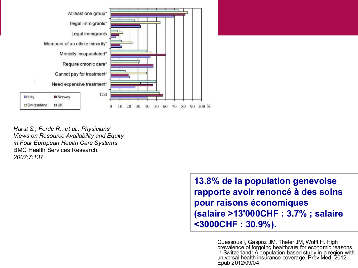 Equité et accès aux soins page 39