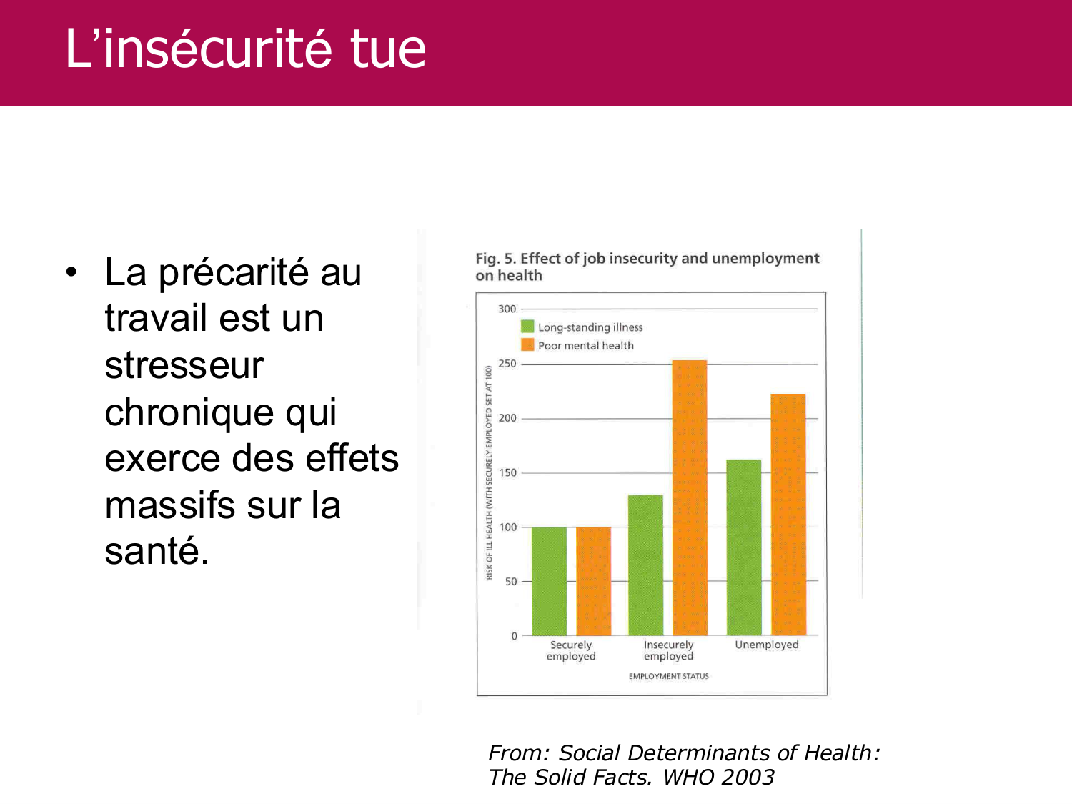 Equité et accès aux soins page 61
