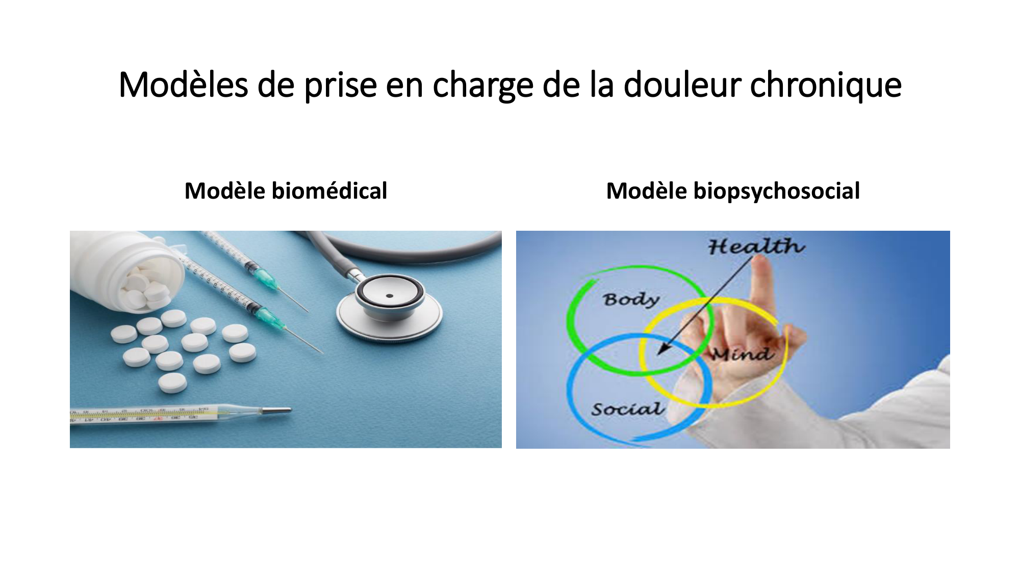 Exemple de prise en charge intégrée de la douleur chronique- 27.03.26 page 10
