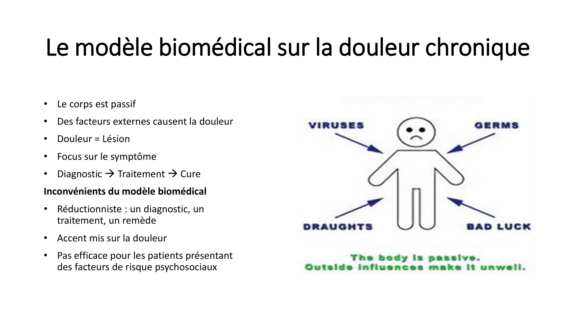 Exemple de prise en charge intégrée de la douleur chronique- 27.03.26 page 11