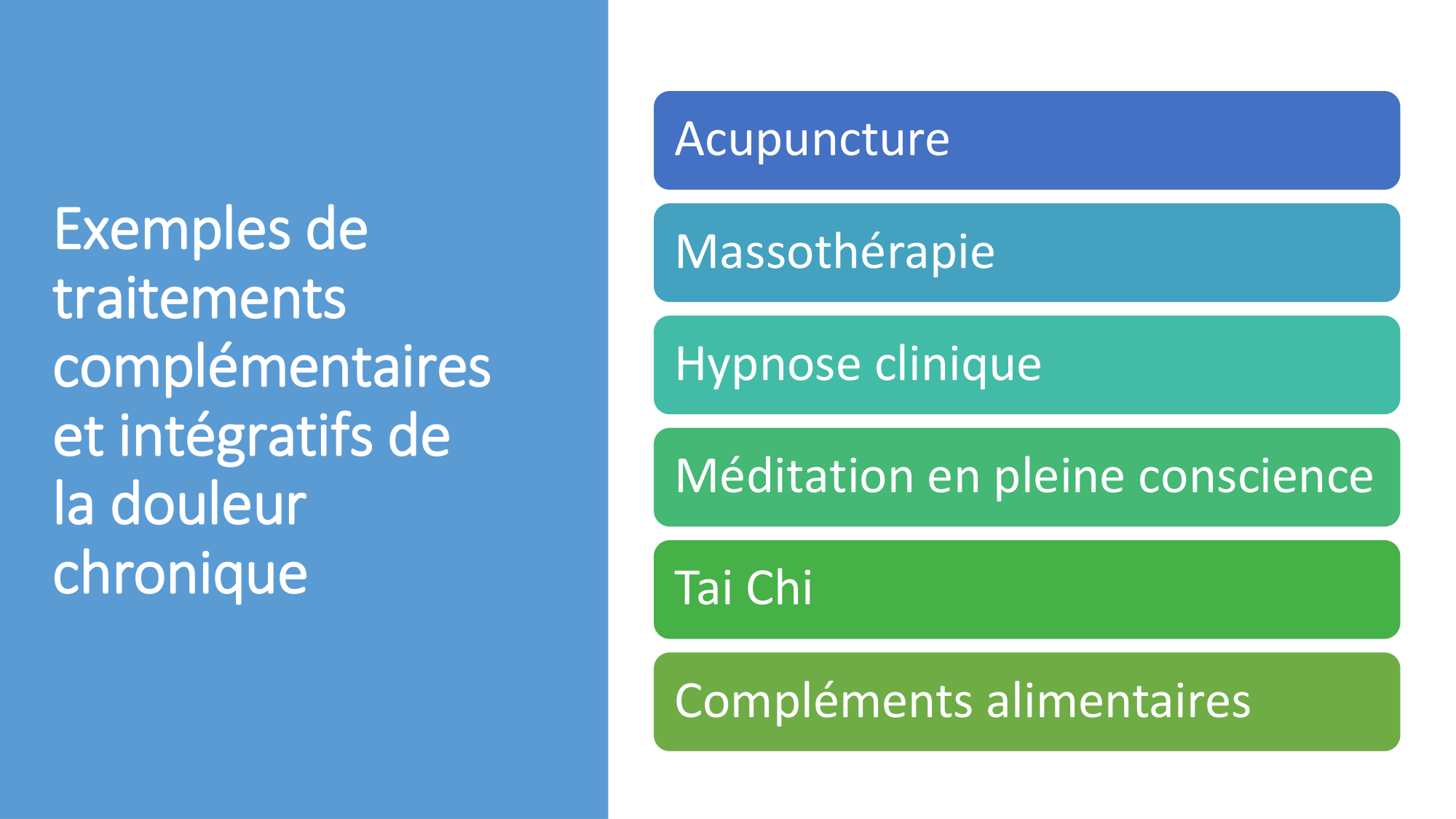 Exemple de prise en charge intégrée de la douleur chronique- 27.03.26 page 19