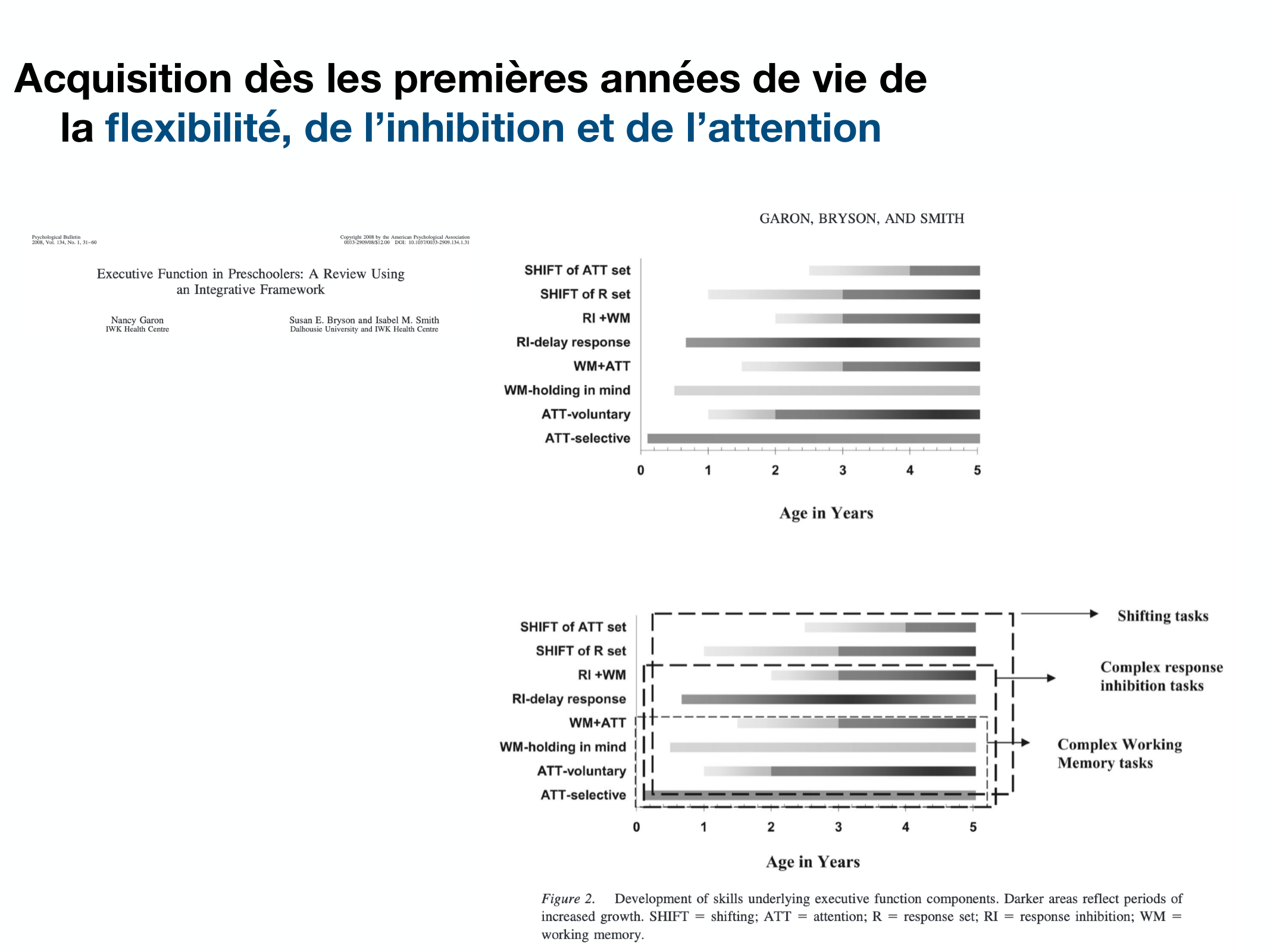 Fonctions Executives Eliez 2026 page 12
