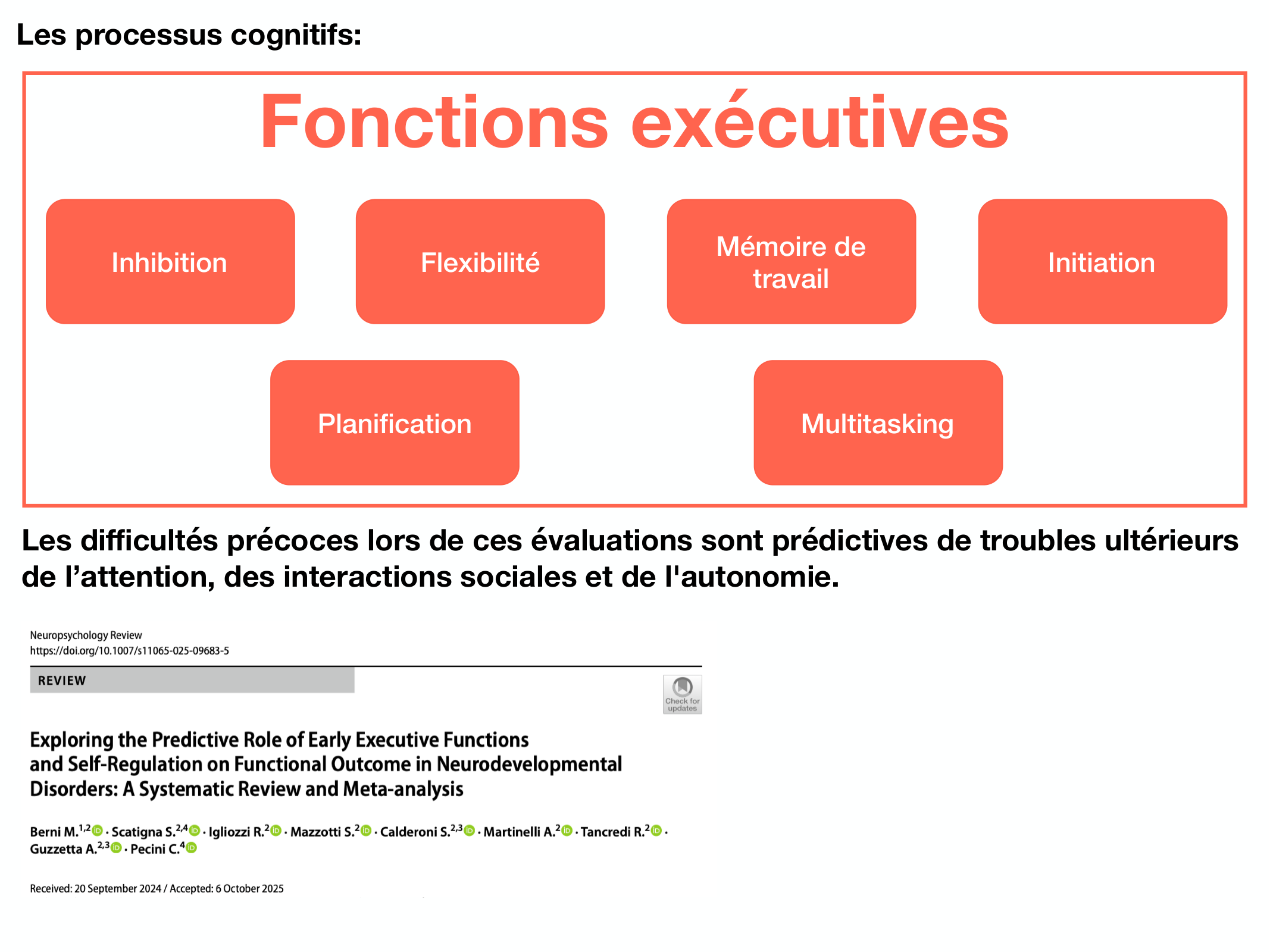 Fonctions Executives Eliez 2026 page 15