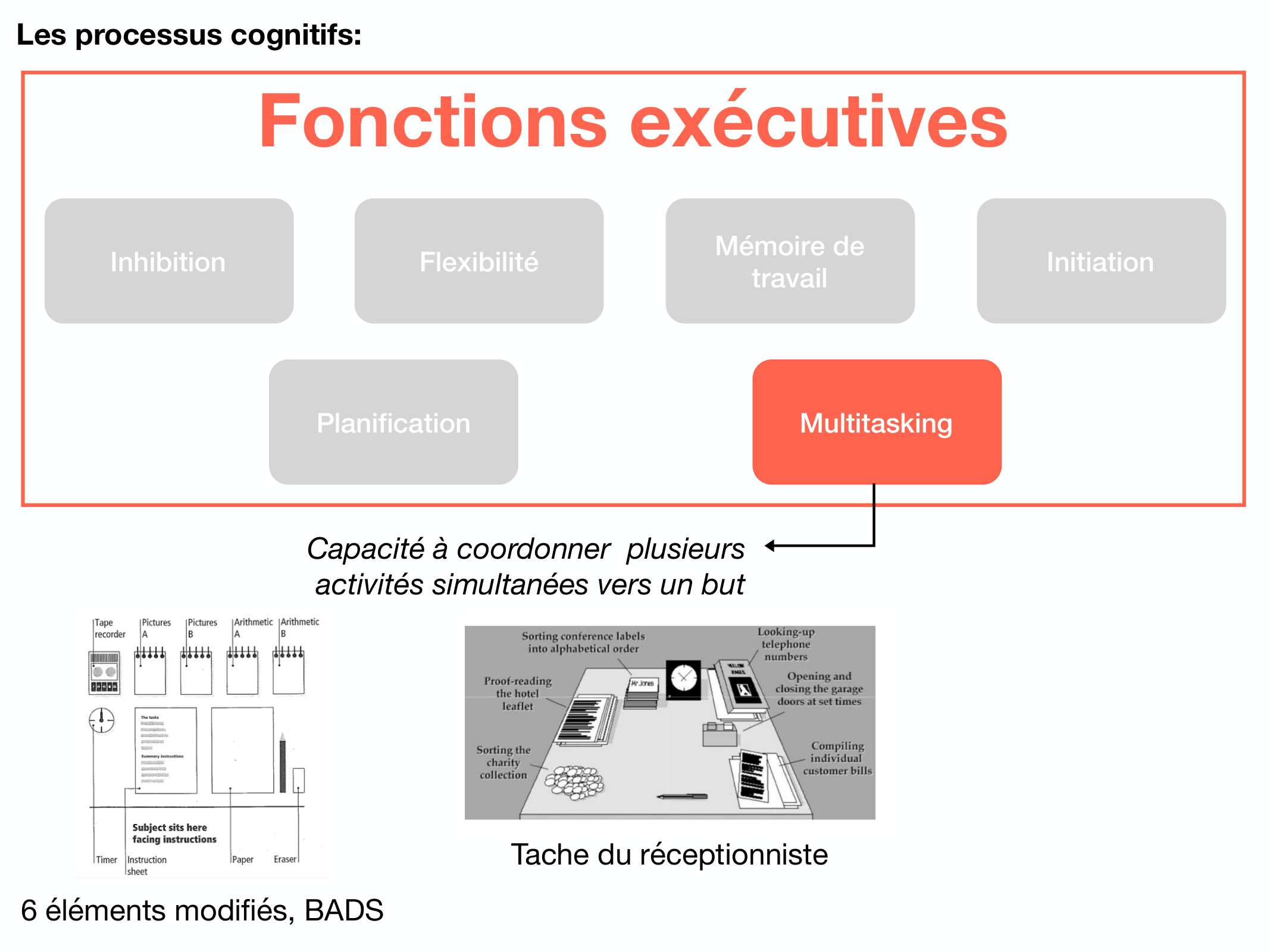 Fonctions Executives Eliez 2026 page 30