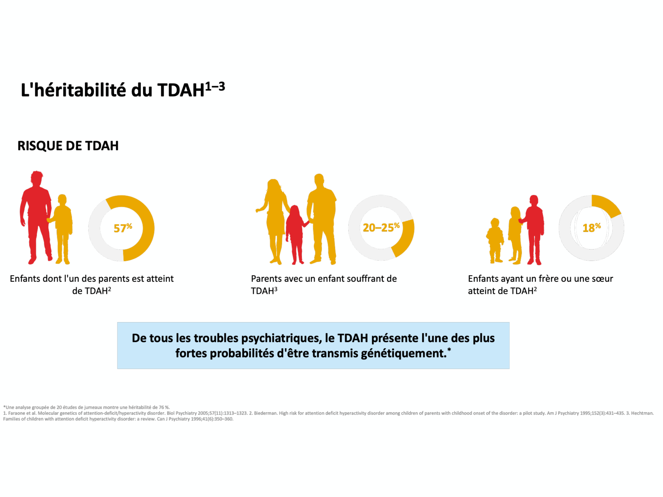 Fonctions Executives Eliez 2026 page 34