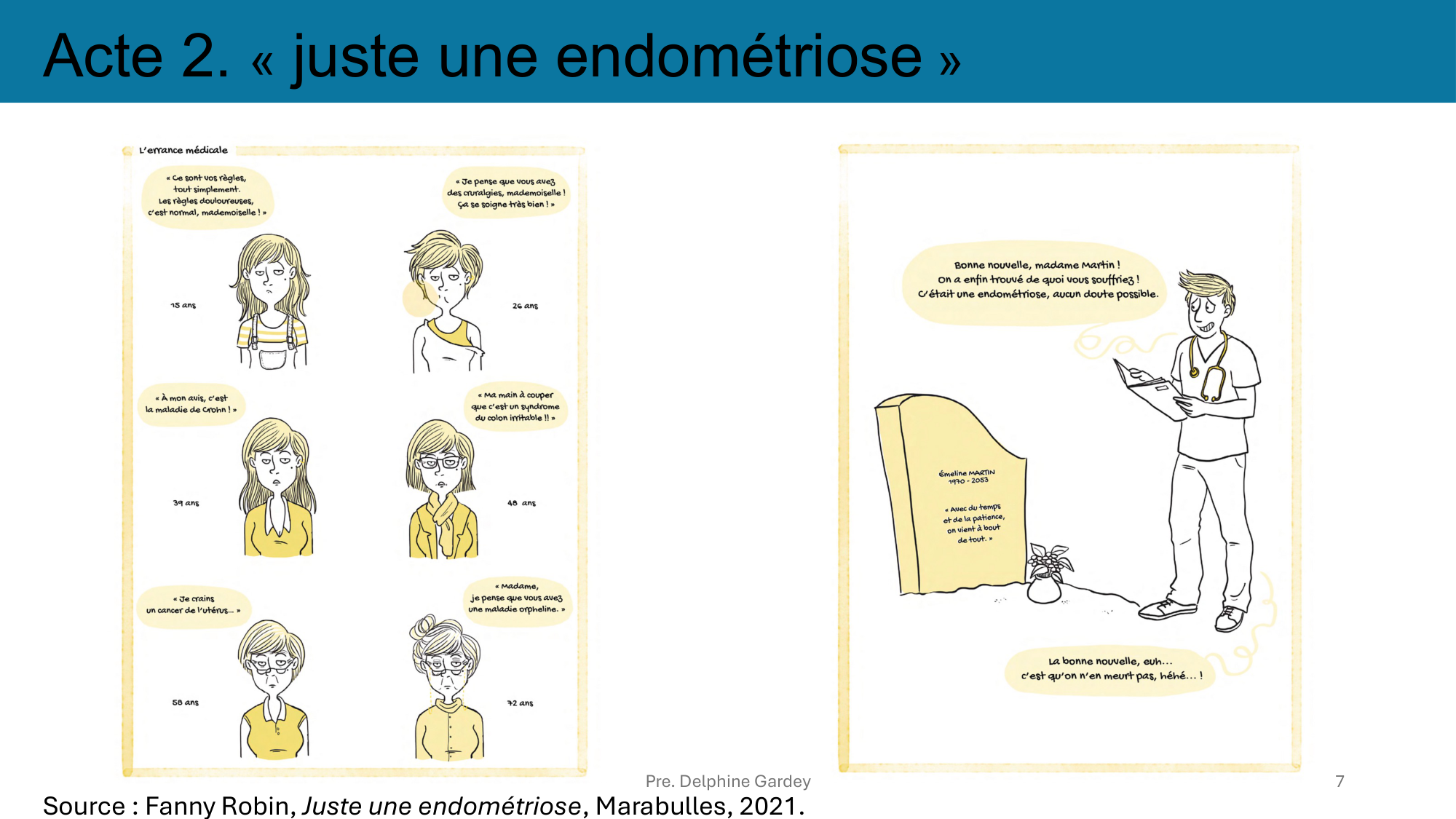 GARDEY slides cours HUG. pdf page 7
