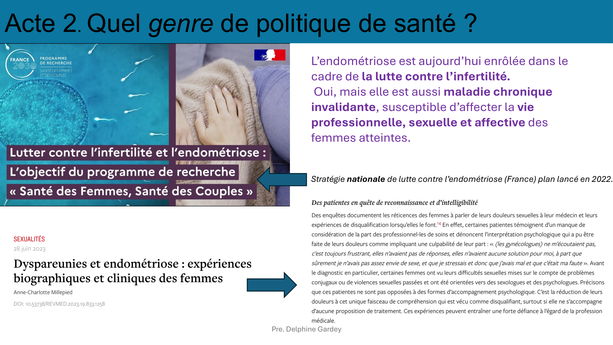 GARDEY slides cours HUG. pdf page 10