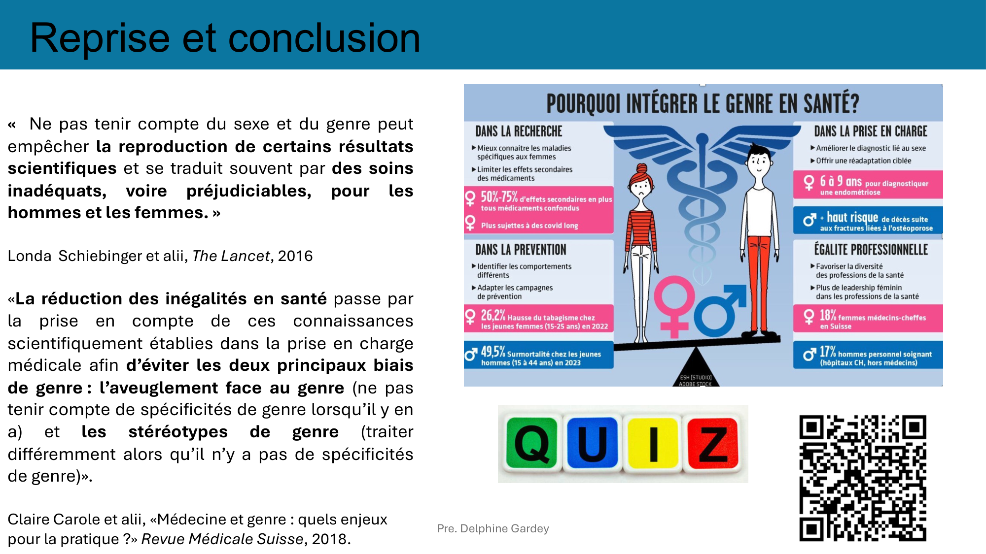 GARDEY slides cours HUG. pdf page 15