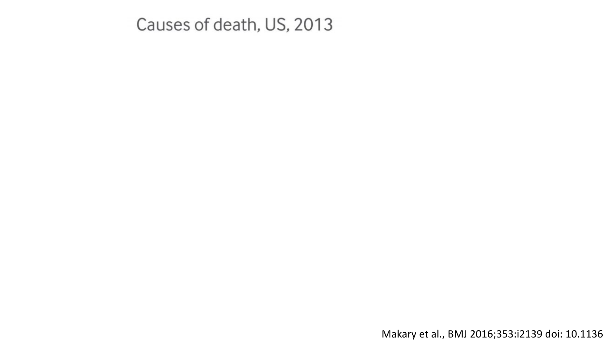Geissbuhler, santé et soins à lère du numérique page 4