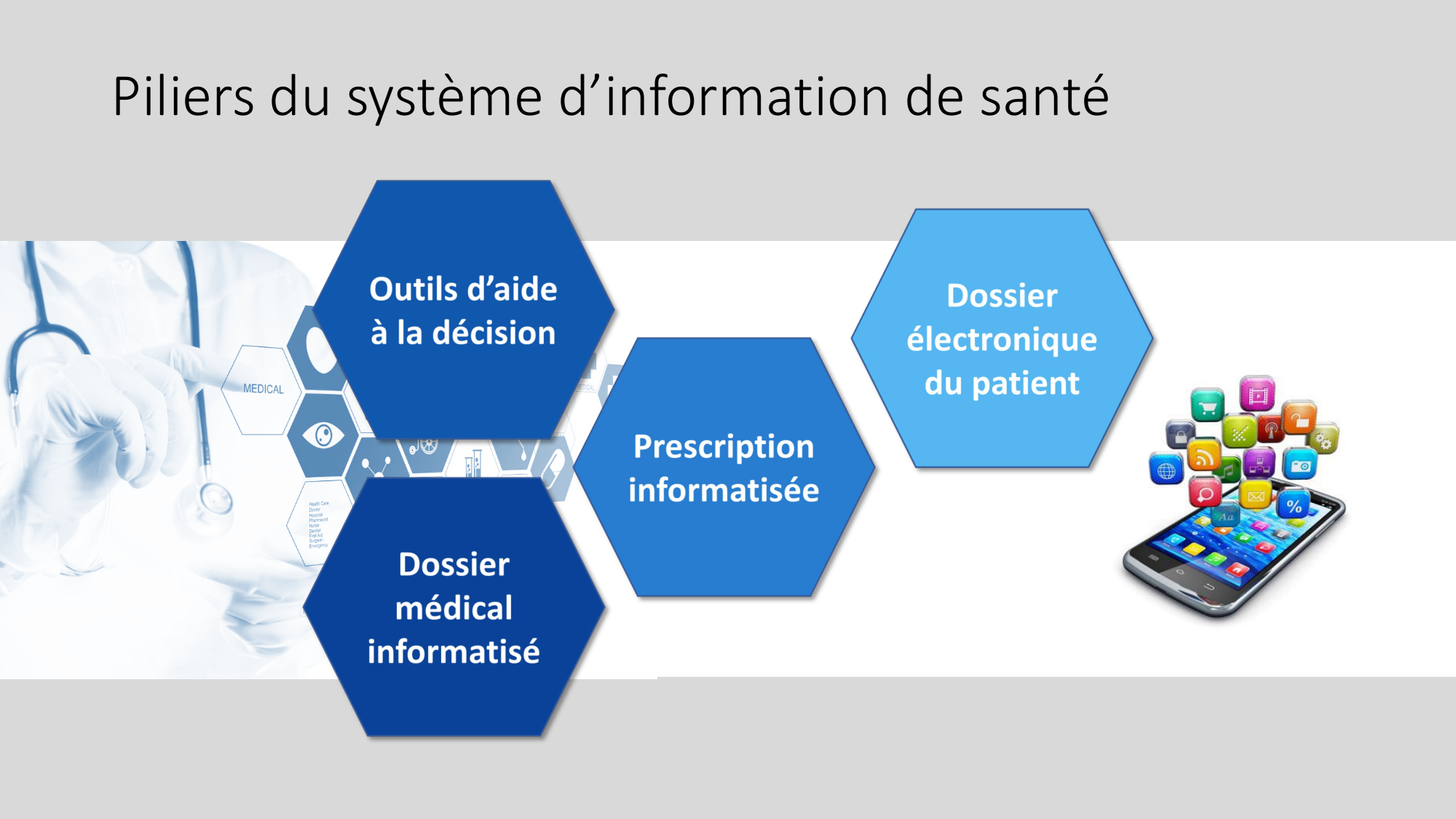 Geissbuhler, santé et soins à lère du numérique page 16