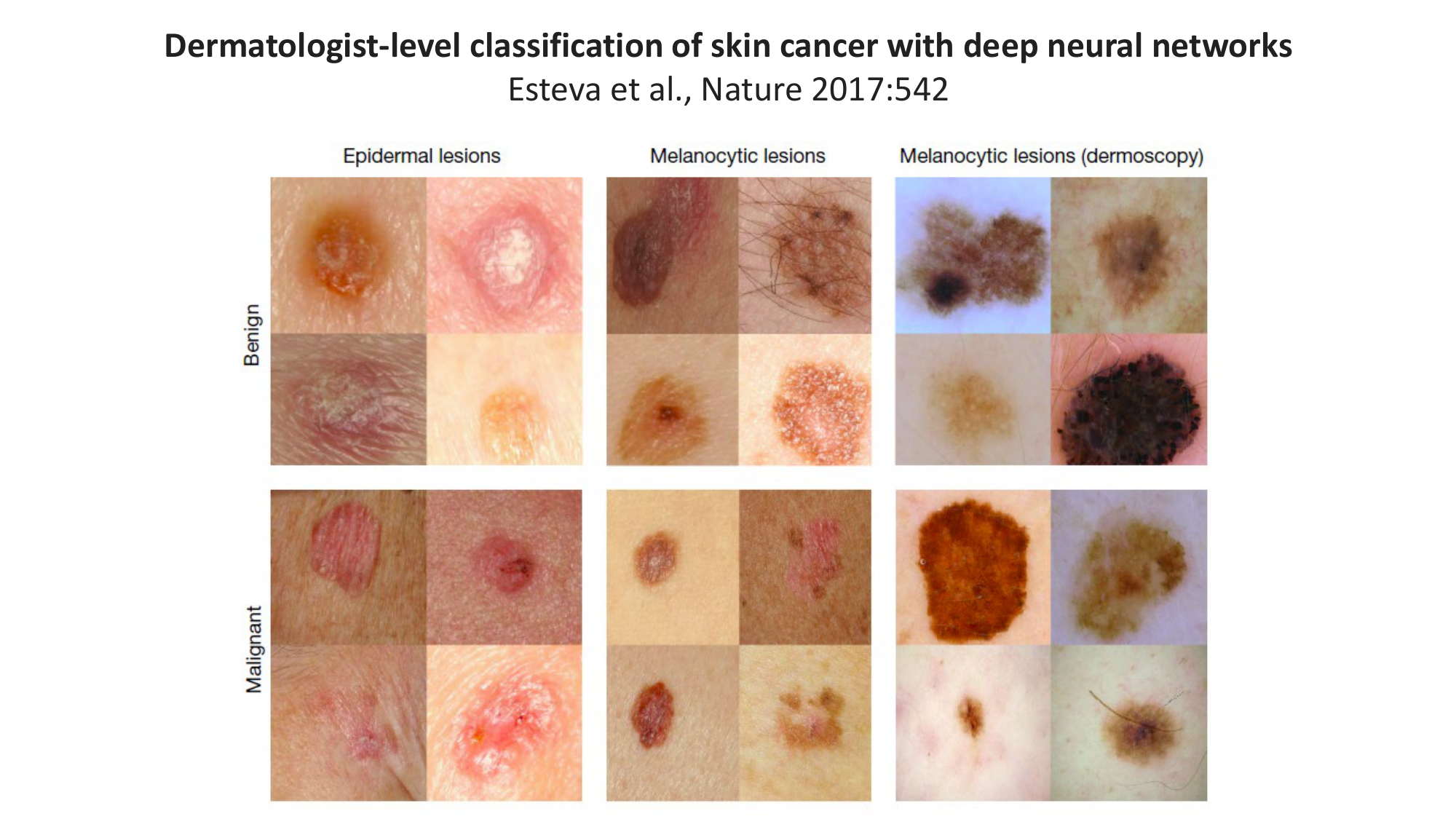 Geissbuhler, santé et soins à lère du numérique page 27