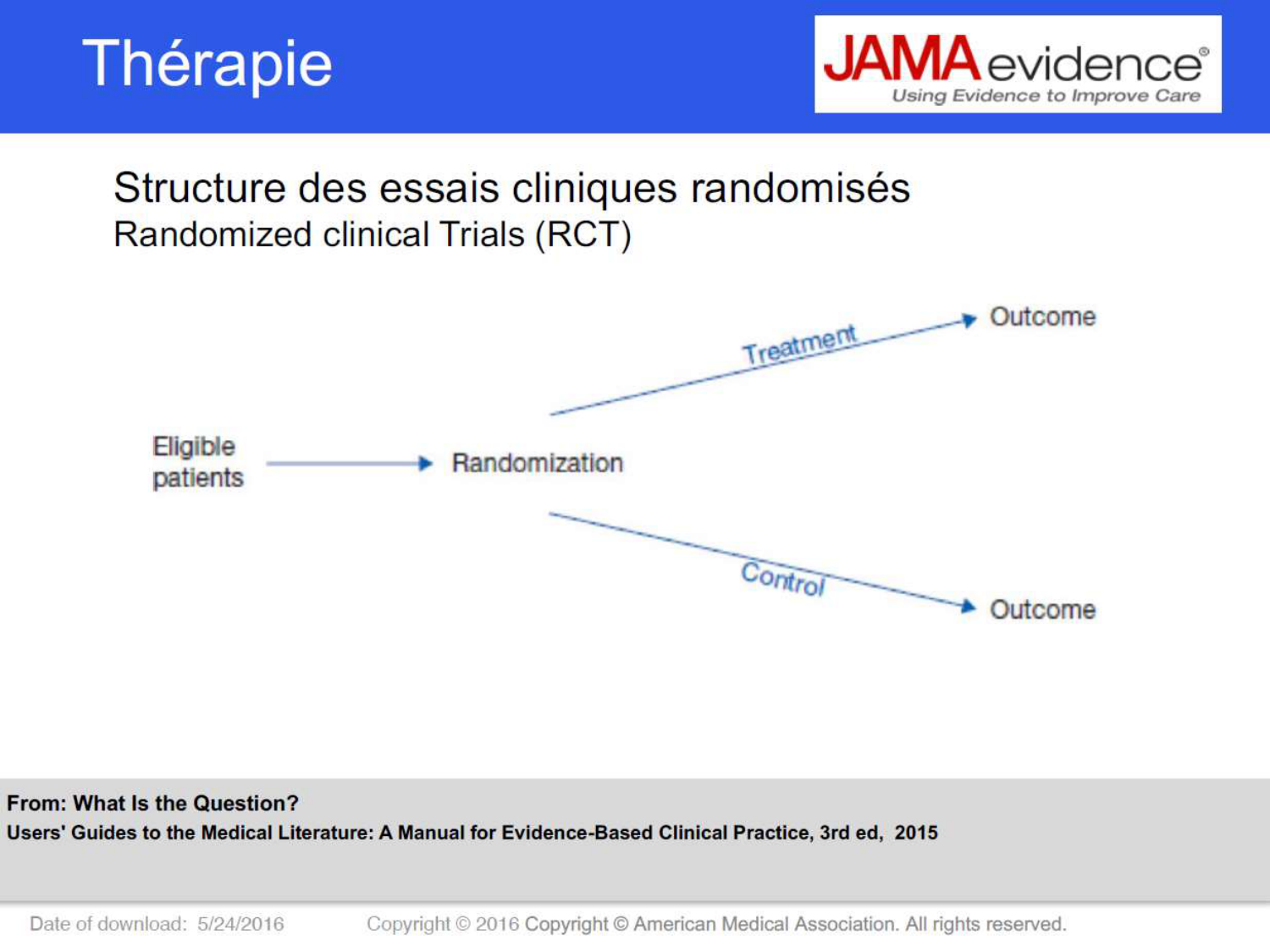 La décision médicale synthèse 2025 qcm avec réponses eh page 8
