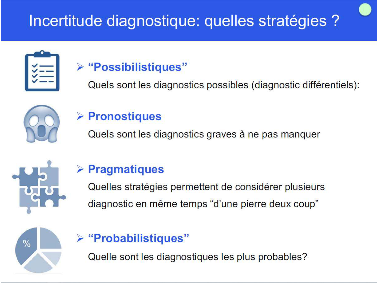 La décision médicale synthèse 2025 qcm avec réponses eh page 16