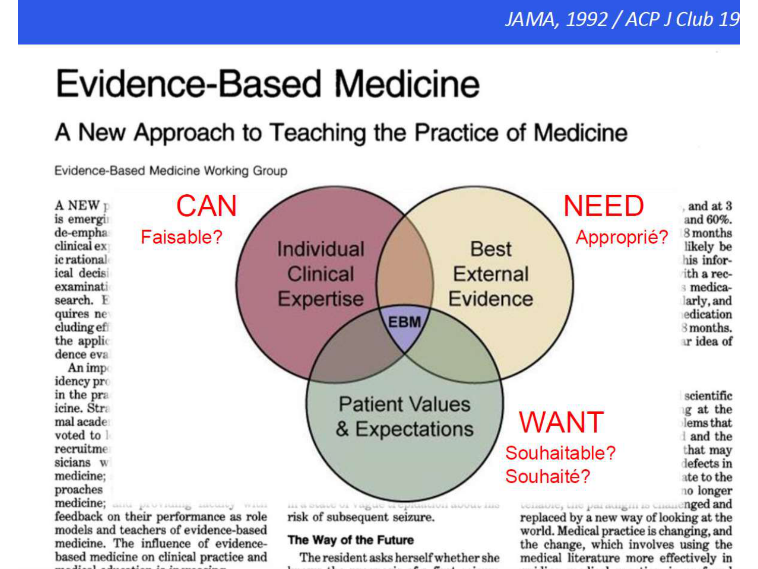 La décision médicale synthèse 2025 qcm avec réponses eh page 24