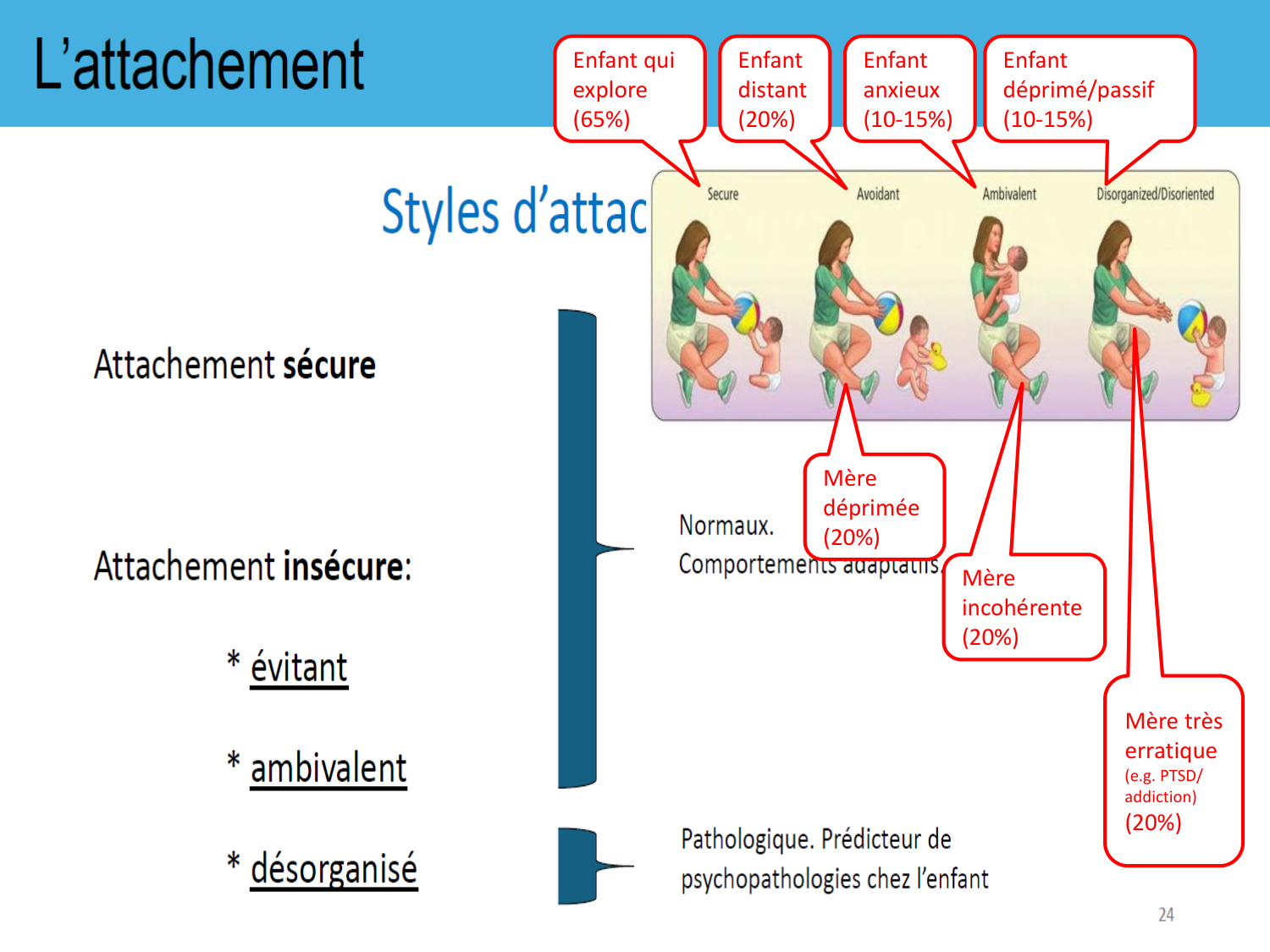 Luthy bilan agesVie 26AR page 11