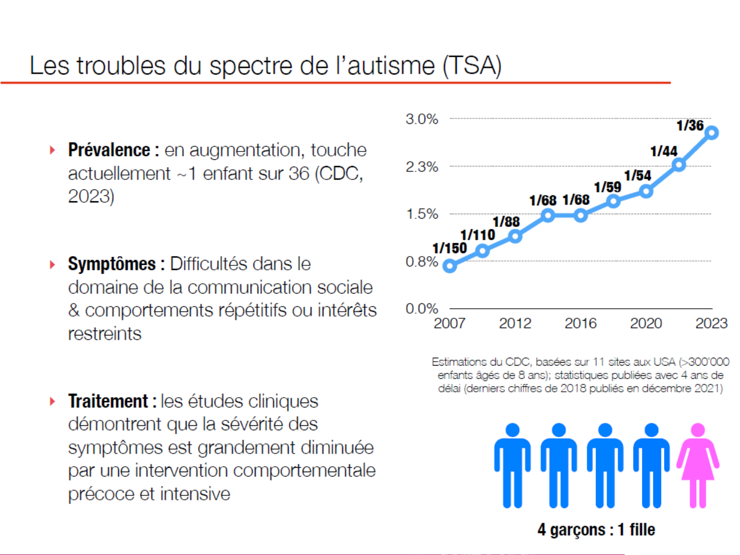 Luthy bilan agesVie 26AR page 19