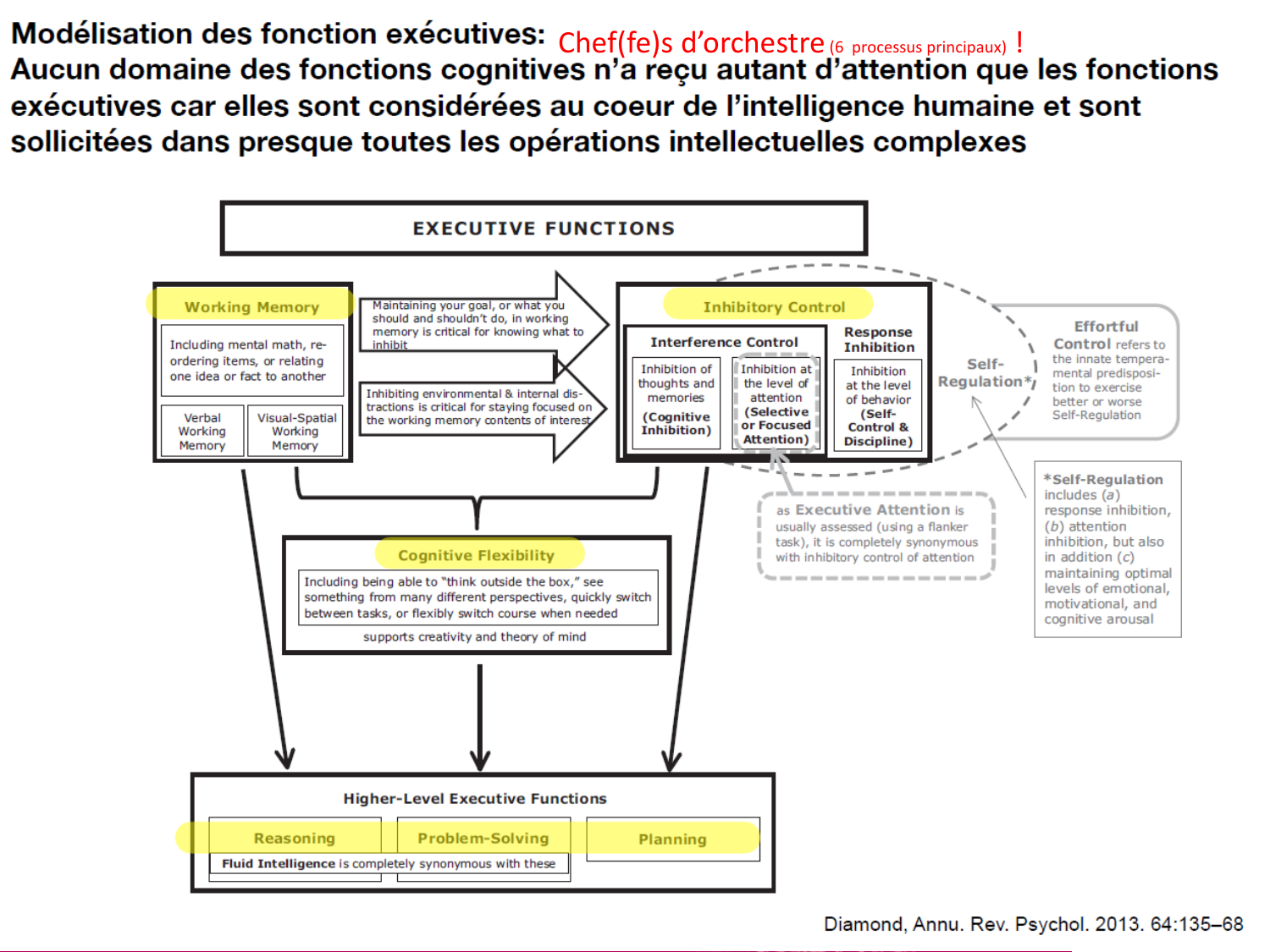 Luthy bilan agesVie 26AR page 24