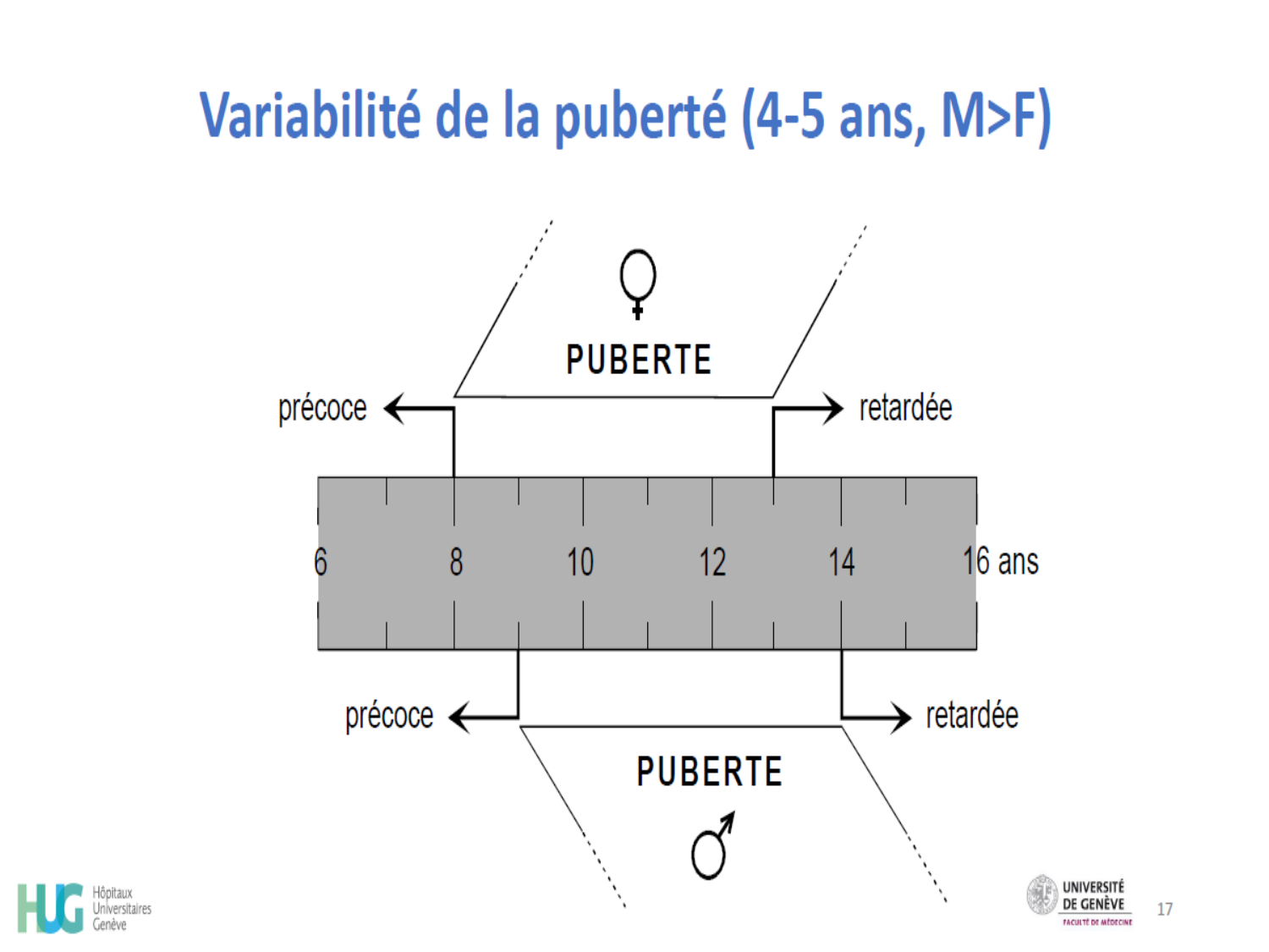 Luthy bilan agesVie 26AR page 37
