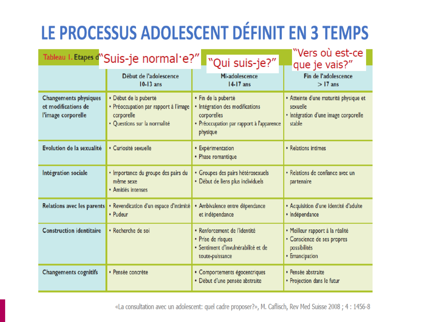 Luthy bilan agesVie 26AR page 38