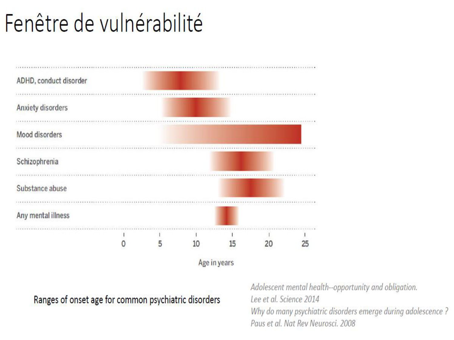 Luthy bilan agesVie 26AR page 41