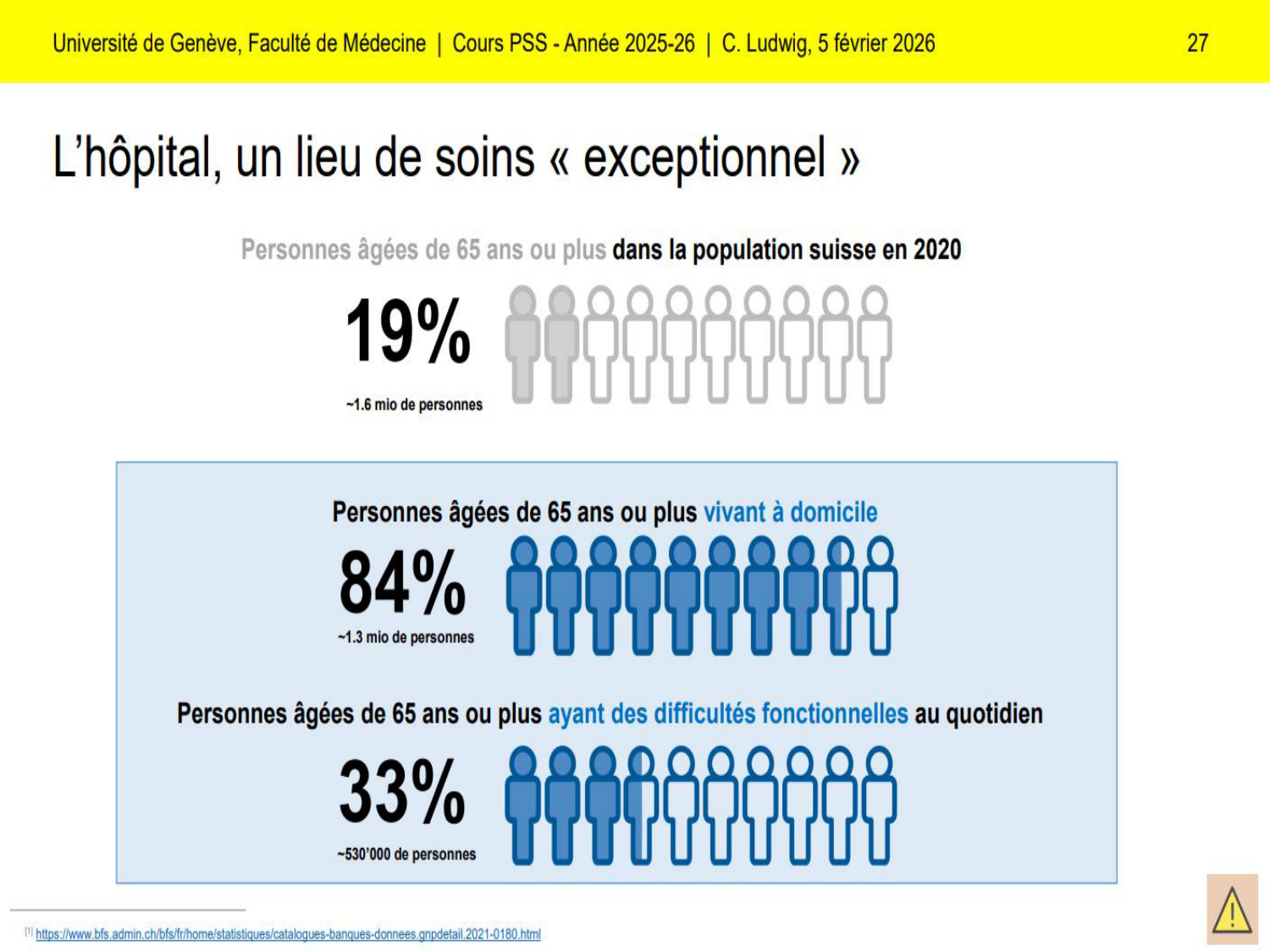 Luthy bilan agesVie 26AR page 60