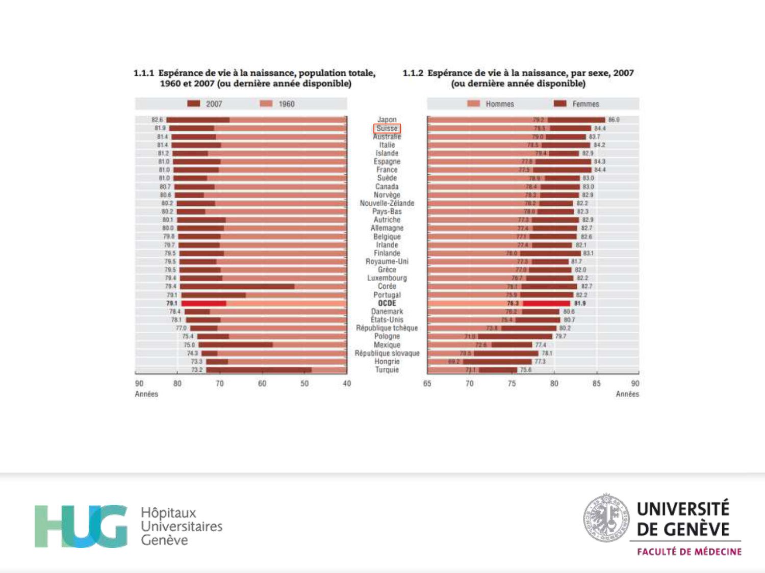 Neheme 2026.2.19 Cours PSS recours aux soins 2026 page 3