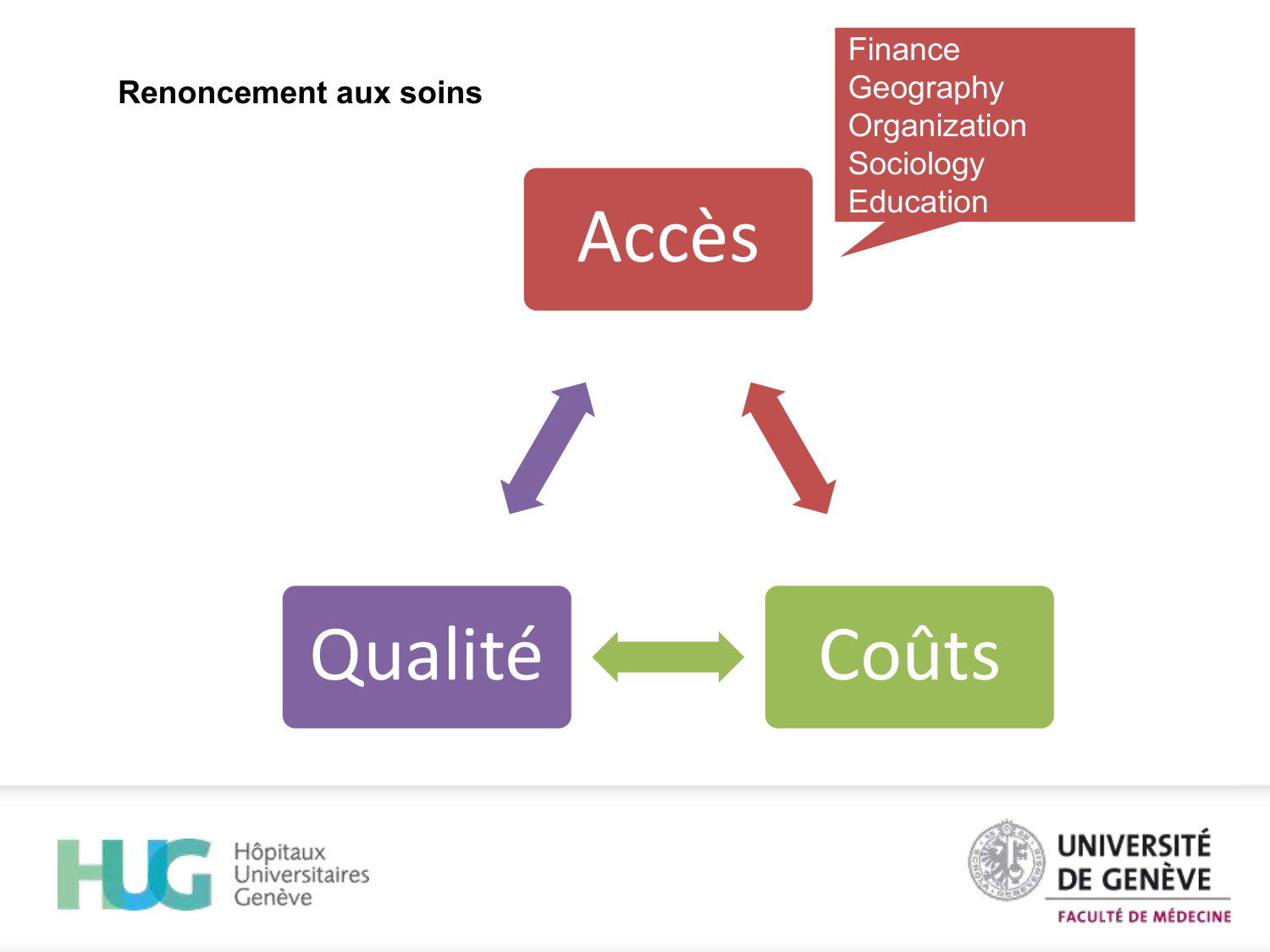 Neheme 2026.2.19 Cours PSS recours aux soins 2026 page 4
