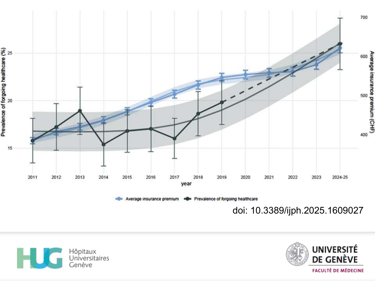 Neheme 2026.2.19 Cours PSS recours aux soins 2026 page 18