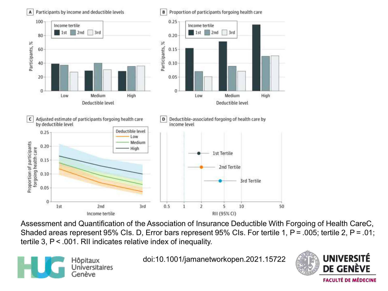 Neheme 2026.2.19 Cours PSS recours aux soins 2026 page 25