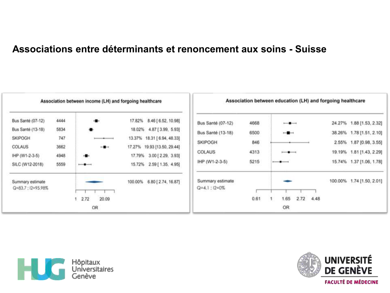 Neheme 2026.2.19 Cours PSS recours aux soins 2026 page 27