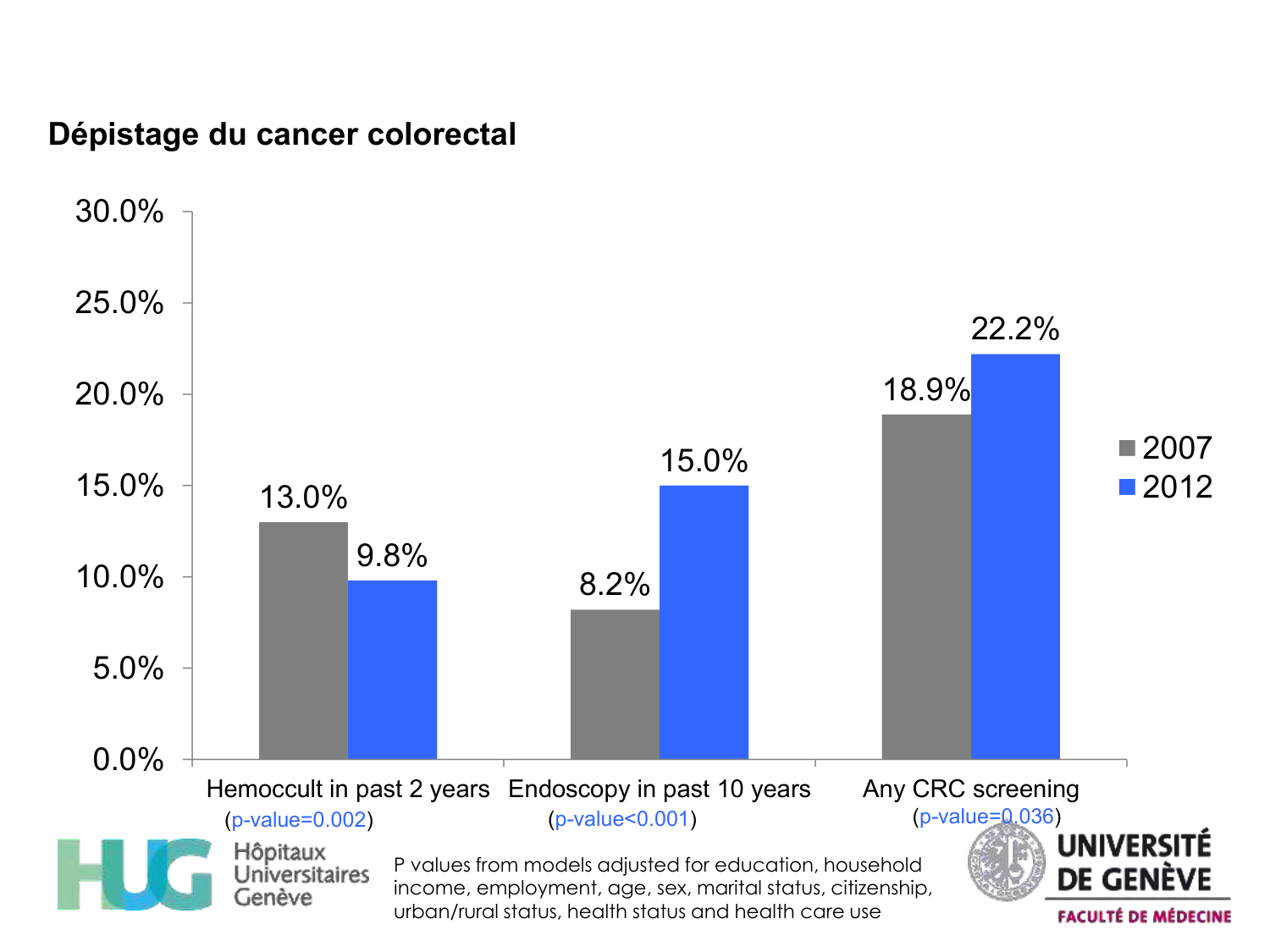 Neheme 2026.2.19 Cours PSS recours aux soins 2026 page 34