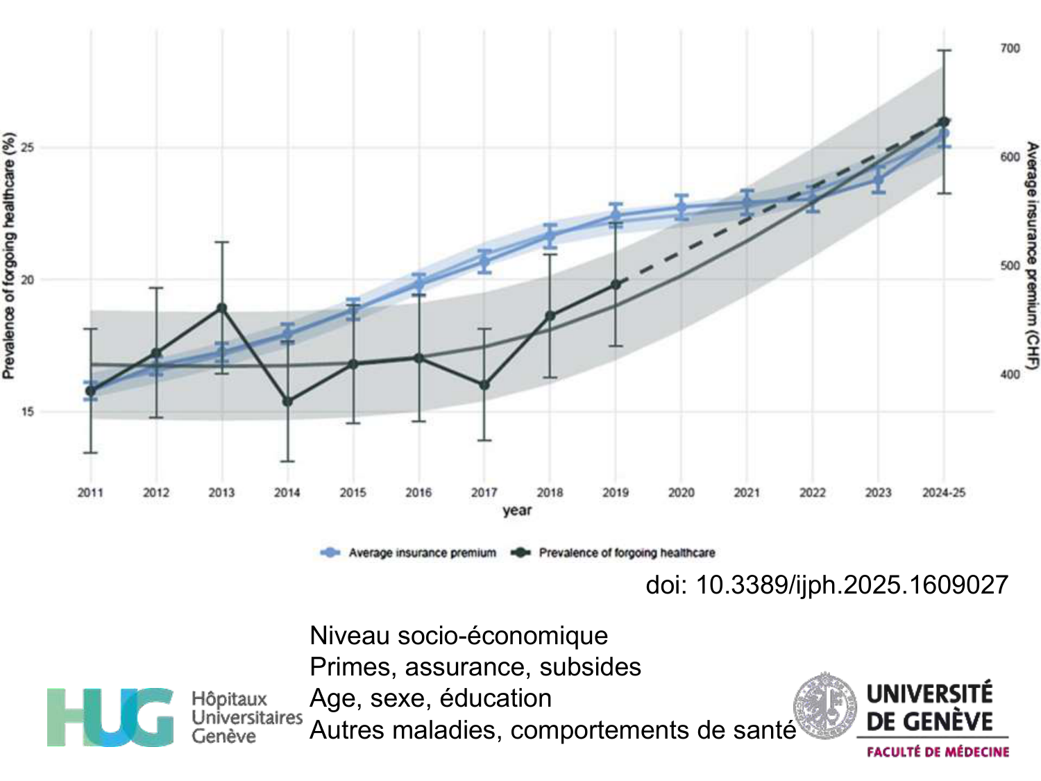 Neheme 2026.2.19 Cours PSS recours aux soins 2026 page 41
